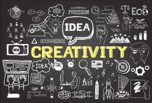 產(chǎn)品設計怎么做頭腦風暴